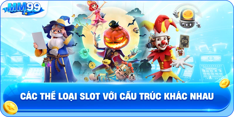 Các Thể Loại Slot Với Cấu Trúc Khác Nhau