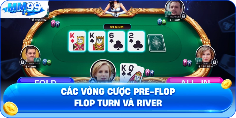 Các Vòng Cược Pre-Flop Flop Turn Và River