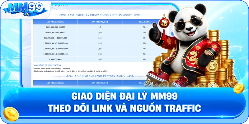 Giao Diện Đại Lý MM99 Theo Dõi Link Và Nguồn Traffic